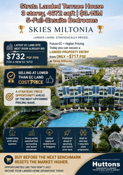 Miltonia Close (D27), Terrace #563599351